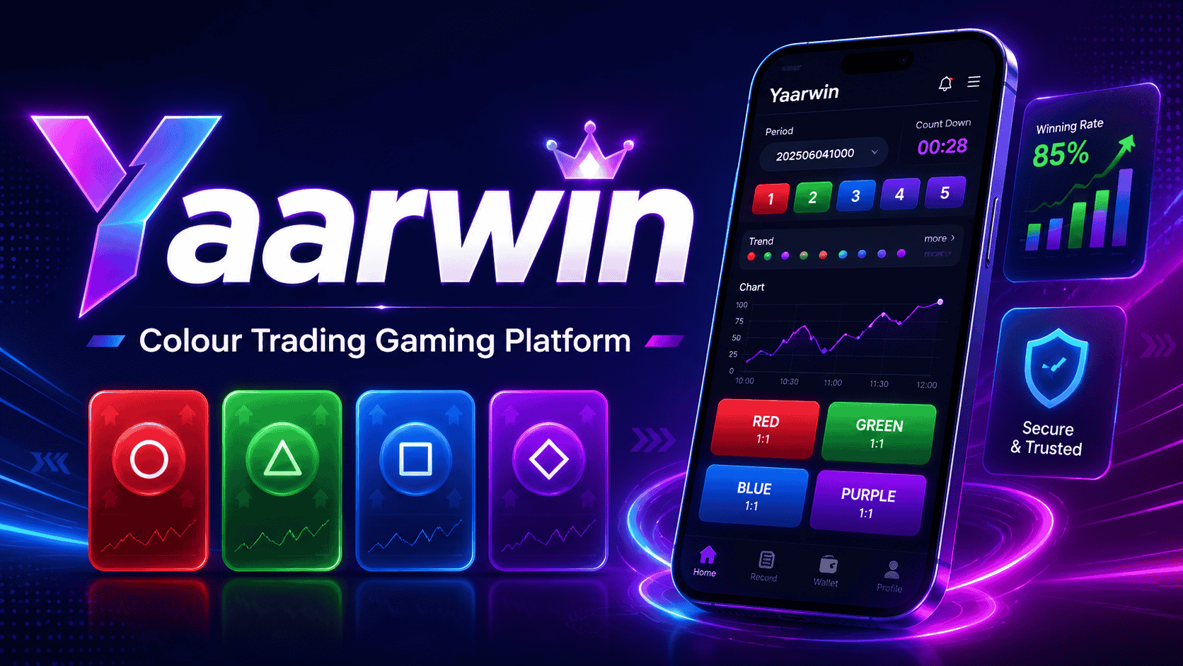 Yaar win colour trading gaming platform promotional banner featuring a neon gaming-style design, smartphone app interface, colorful red green blue and purple trading buttons, charts, winning rate panel, and secure trusted badge.